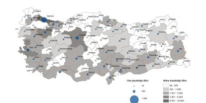 En çok göç alan iller belli oldu