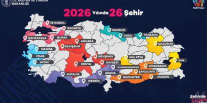 Kültür Yolu’nda Sivas’a yine uğramadılar