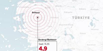 Sındırgı'da 5,9 büyüklüğünde deprem!