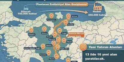 Sivas için birlik zamanı!