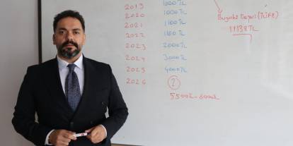 Sivas'tan bayram ikramiyesi tahmini!