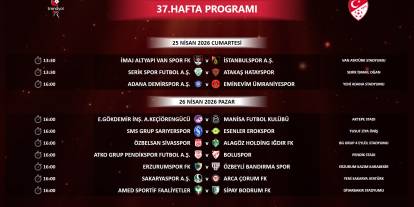 Trendyol 1. Lig'de 37. hafta programı açıklandı