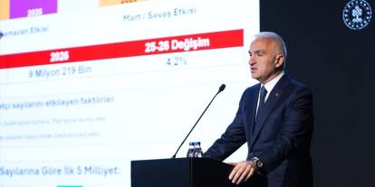 Turizm gelirleri ilk çeyrekte yüzleri güldürdü