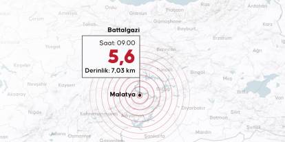 Malatya'da 5,6 büyüklüğünde deprem! Sivas'tan da hissedildi