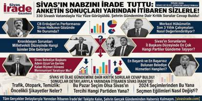 Sivas’ın nabzını İrade tuttu: Anketin sonuçları yarından itibaren sizlerle!