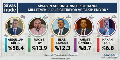 İrade sordu, Sivaslılar yanıtladı...İşte vekillerin karnesi!