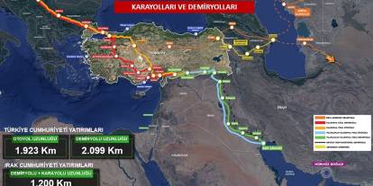 Kalkınma Yolu Projesi'nde çalışmalar bu yıl başlayacak
