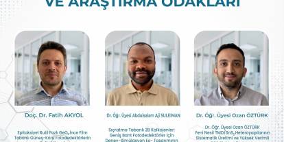 Yerli teknolojiye Sivas'tan 3 dev proje