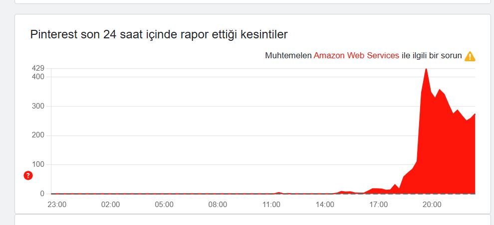 pinterest-kapandi-mi-erisim-engeli-mi-geldi-20-ekim-2025-verileriyle-guncel-durum-11.jpg