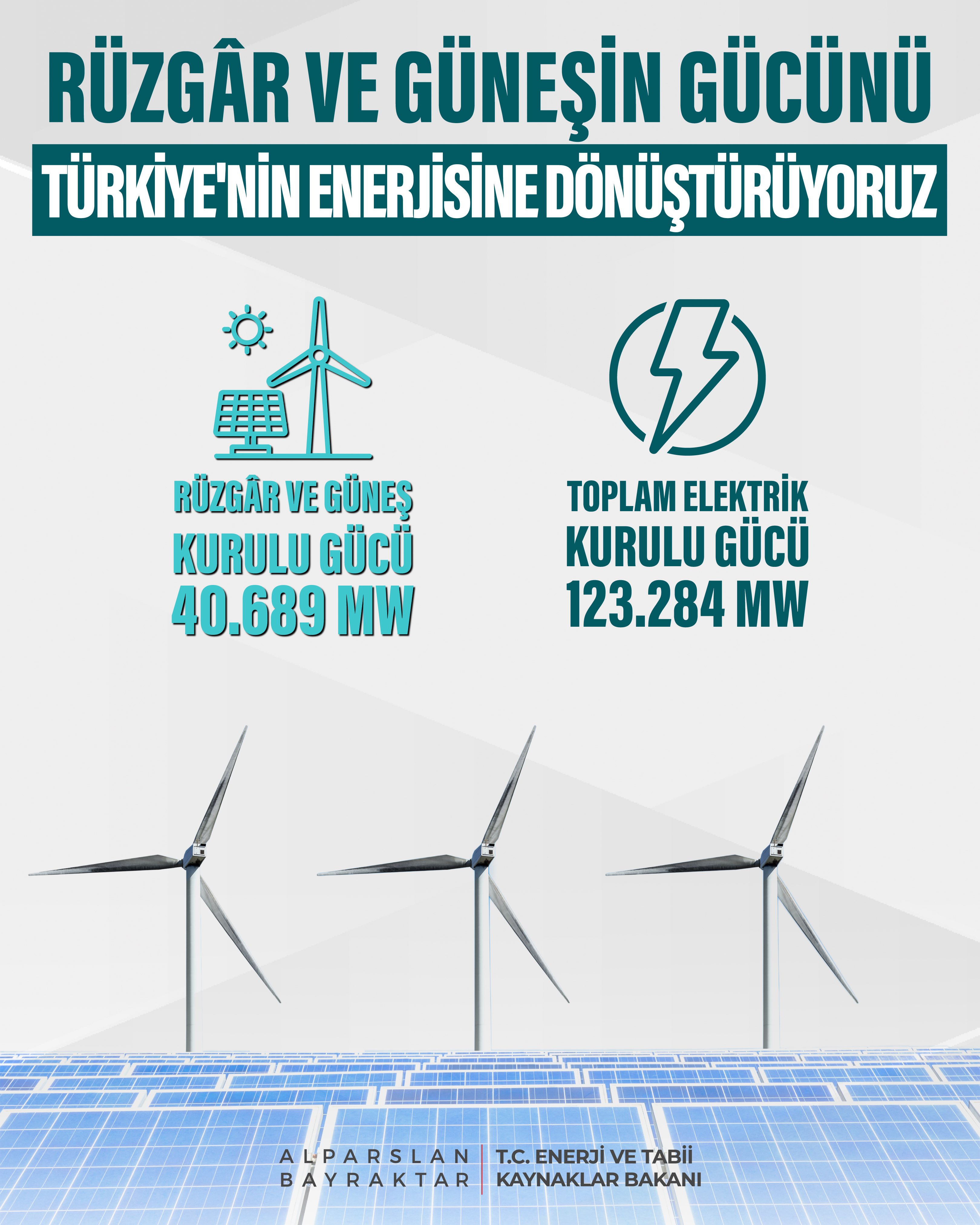 turkiyenin-elektrik-gucu-123-bin-284-m-1181774-351015.jpg
