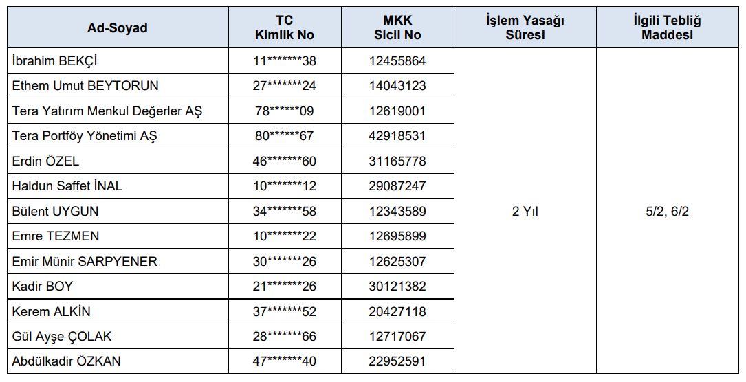 spkdan-11-kisi-hakkinda-suc-duyurusu-1525112-453743.jpg