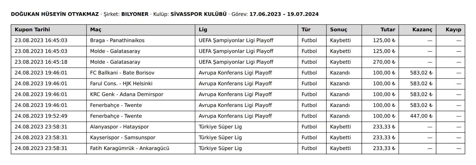 dogukan-otyakmaz-oynan-bahisler-1.jpg