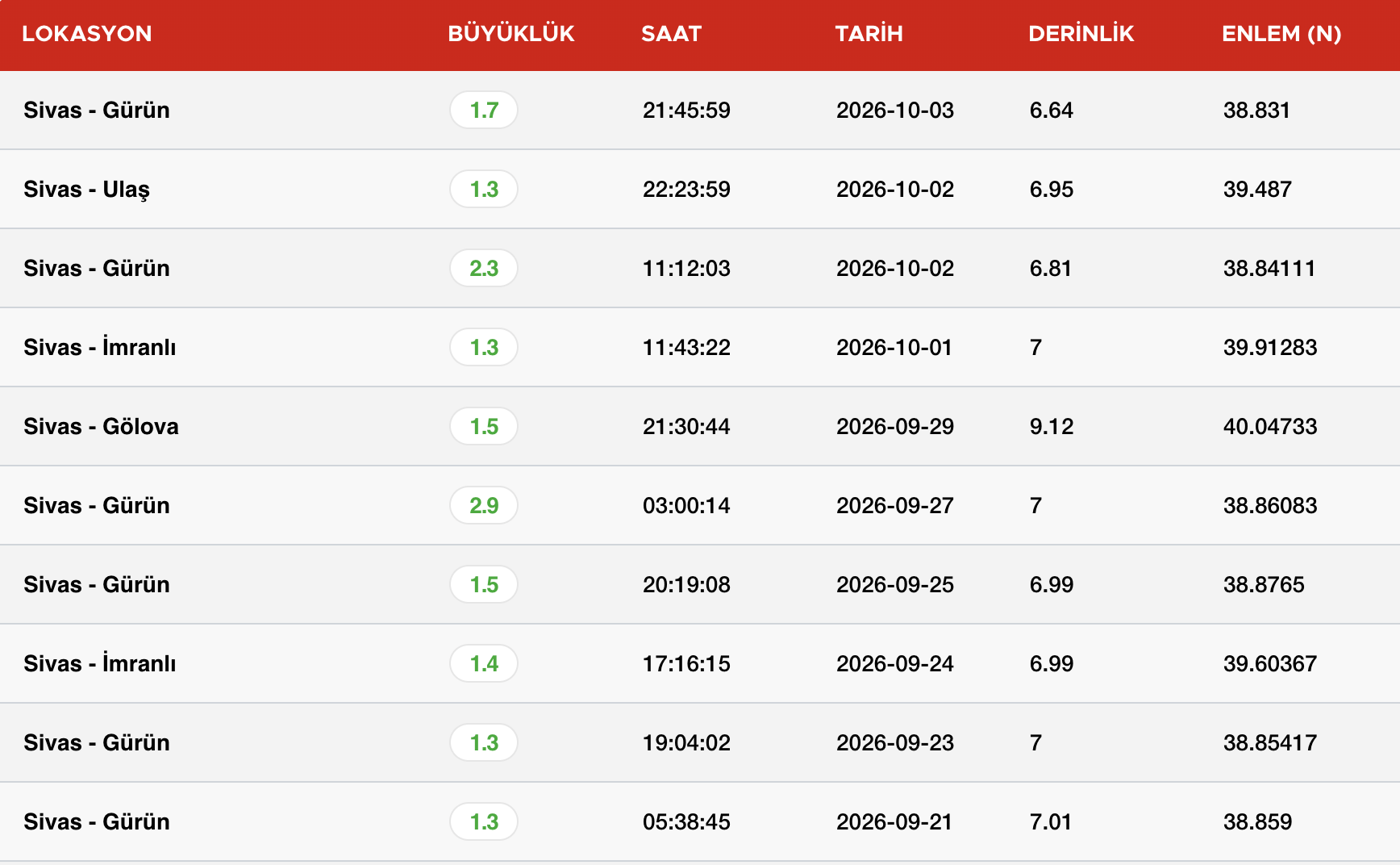 ekran-resmi-2026-10-04-20-30-45.png